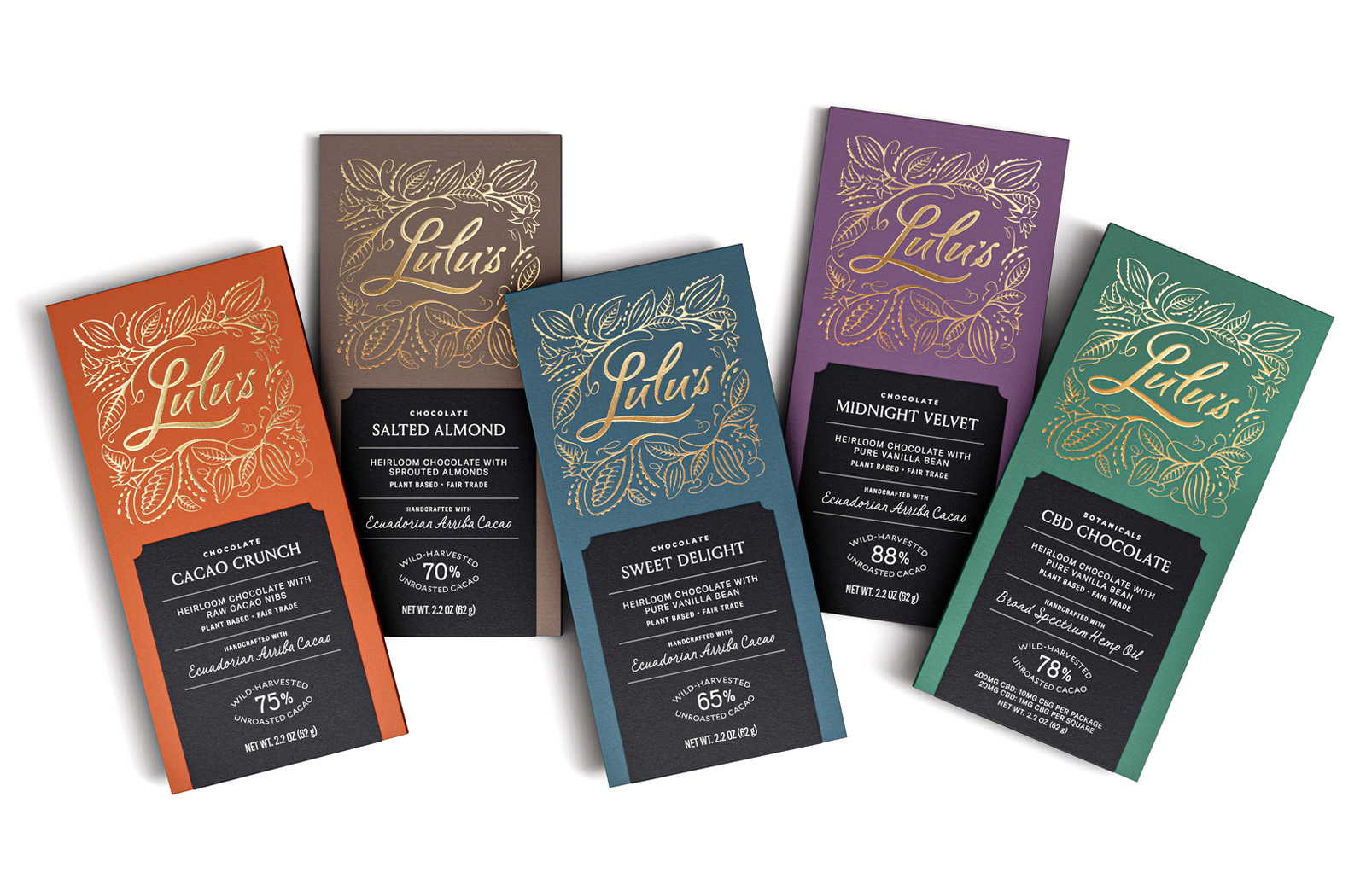 Lulu's Chocolates - Pavement Design, LLC